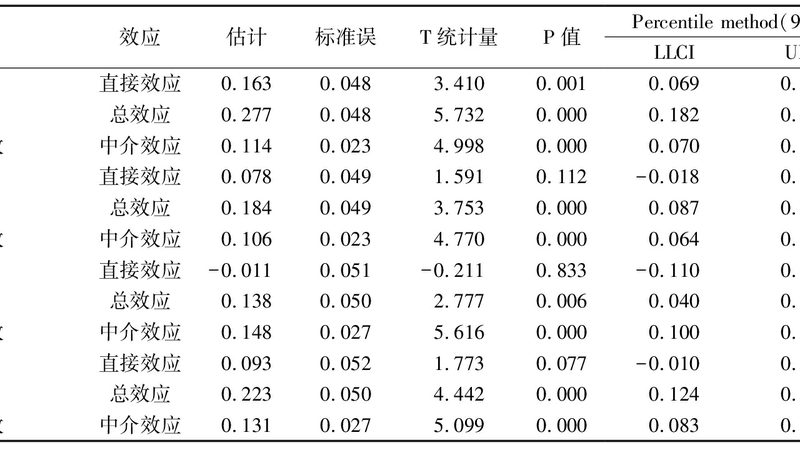 横梁式货架规格尺寸：揭秘其背后的选型逻辑**