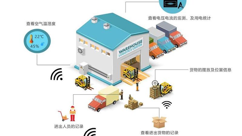 穿梭车货架与驶入式货架：优缺点全面解析**