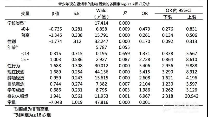 周转箱材质选择：揭秘仓储物流中的关键一环**