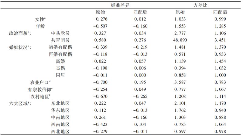 前移式叉车门架高度规格解析：如何确保高效仓储**