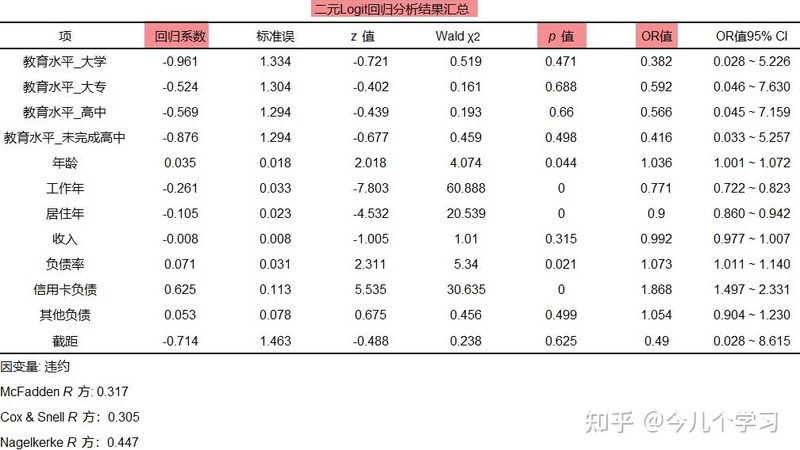 机场行李处理系统：品牌对比与选购要点
