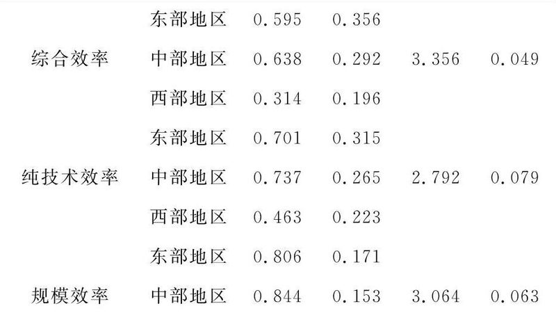 北京贯通式货架承重参数解析：揭秘高效仓储的秘密**