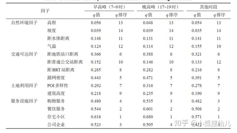 悬挂输送线安装施工方案详解：关键步骤与注意事项